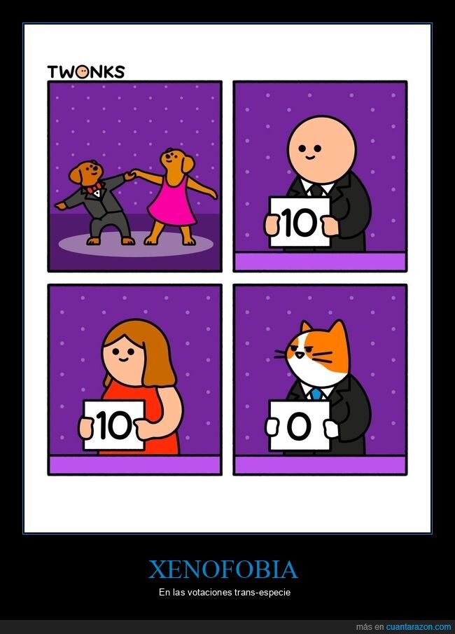 Clasificaci&oacute;n,Belleza,Sociedad,Juicio,Absurdo