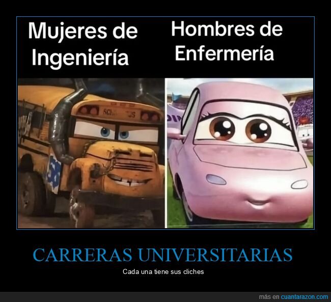 Carrera,Ingenier&iacute;a,Enfermer&iacute;a,Estereotipos,Profesiones