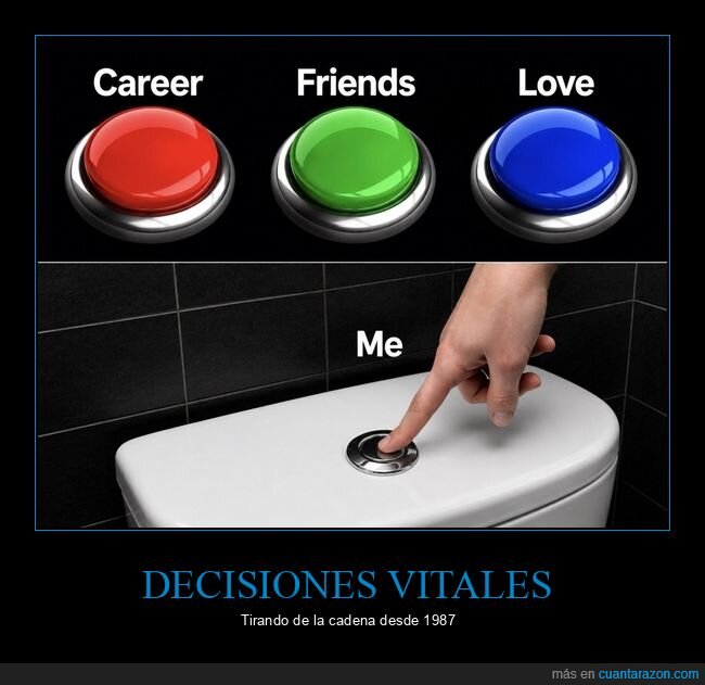 decisiones,fracaso,indecisi&oacute;n,botones,desastre
