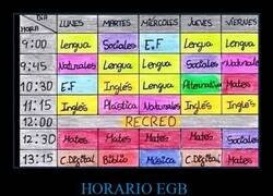 Enlace a La nostalgia es mentira: también odiabas esto