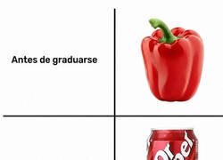 Enlace a De Pepper a Dr Pepper