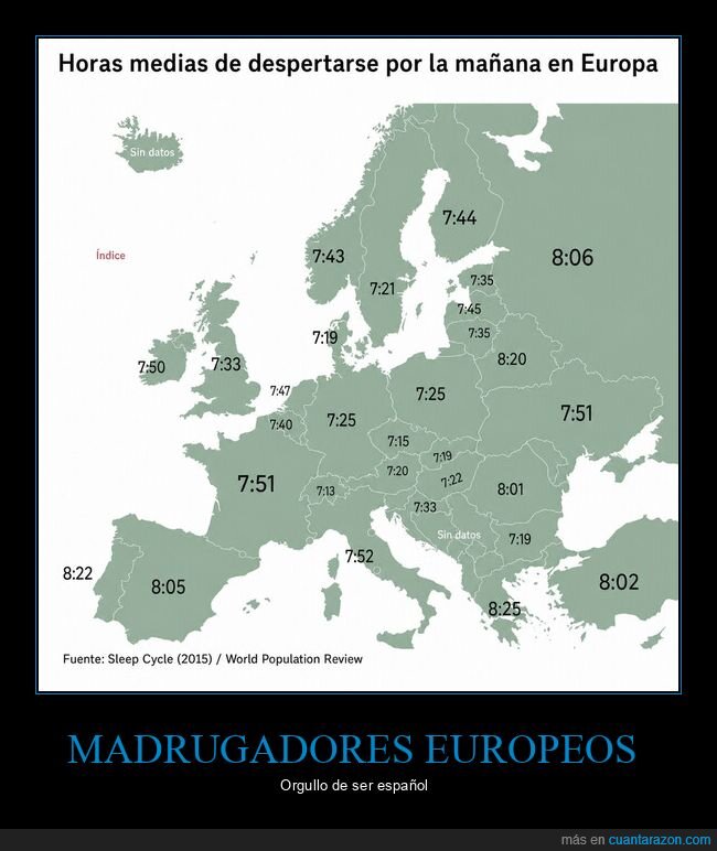 madrugada,Europa,rutina,despertador,geograf&iacute;a