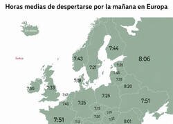 Enlace a Hora media a la que se despierta la gente en Europa