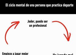 Enlace a La montaña rusa del que juega