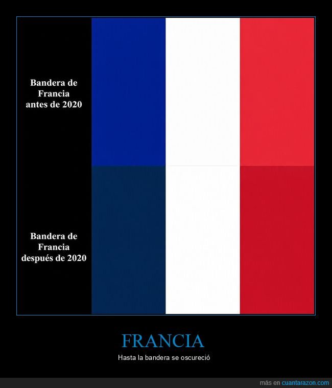 Francia,Covid,Cambio,Oscuridad,Transformaci&oacute;n