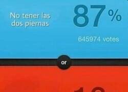 Enlace a La gente elige lo que sea menos ser peruano
