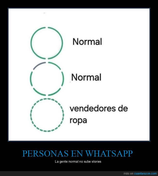 WhatsApp,vendedores,ropa,desaparici&oacute;n,ciclo