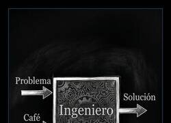 Enlace a La fórmula secreta