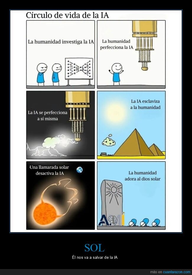 IA,humanidad,tecnolog&iacute;a,apocalipsis,ciclo