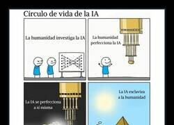 Enlace a La salvación es el sol