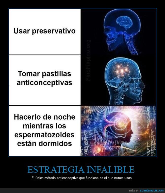 anticonceptivos,preservativo,reproducci&oacute;n,planificaci&oacute;n,fracaso