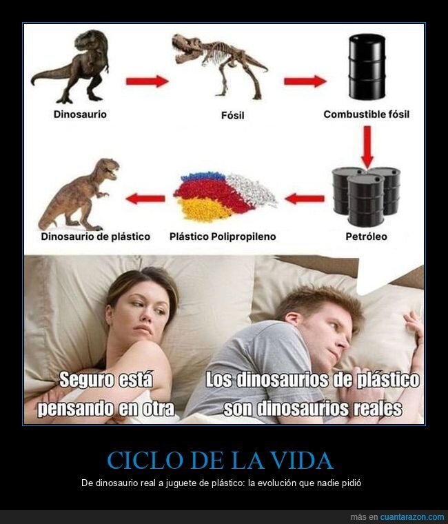 dinosaurio,pl&aacute;stico,evoluci&oacute;n,petr&oacute;leo,extinci&oacute;n