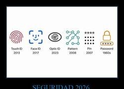 Enlace a ¿Cuál es para ti el mejor sistema de seguridad en 2026?