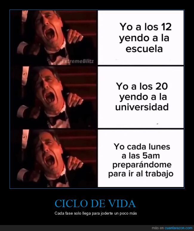 madrugada,trabajo,rutina,crecimiento,realidad