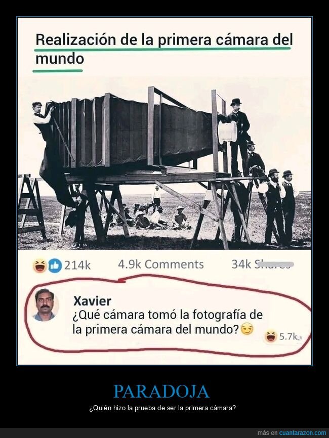 fotograf&iacute;a,tecnolog&iacute;a,historia,absurdo,paradoja