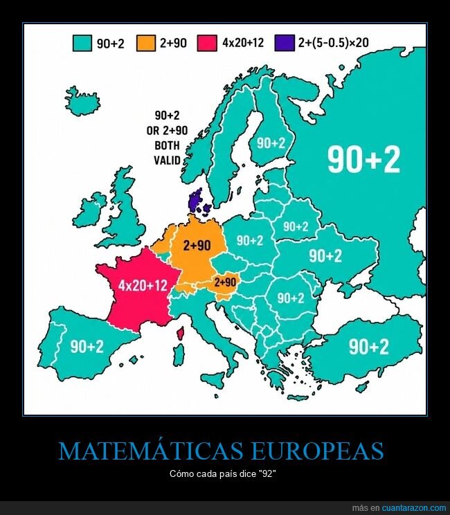 matem&aacute;ticas,Europa,n&uacute;meros,cultura,mapa