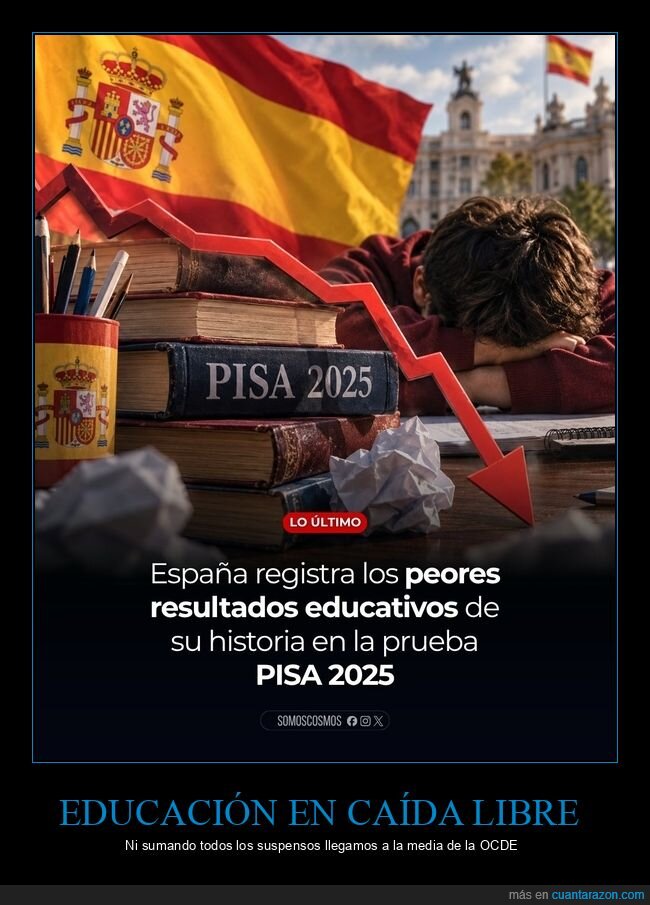 educaci&oacute;n,PISA,Espa&ntilde;a,fracaso,estudiantes