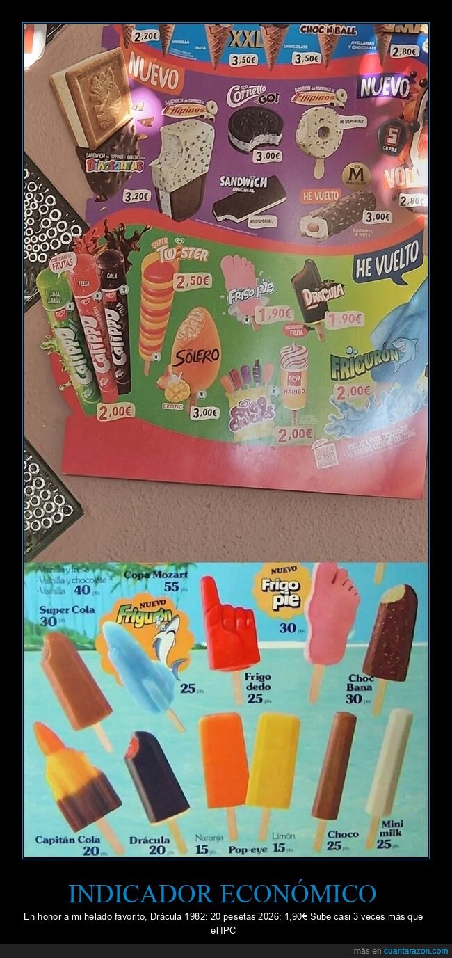 helados,inflaci&oacute;n,precios,nostalgia,econom&iacute;a