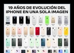 Enlace a 19 años de evolución del iPhone resumidos en una sola imagen