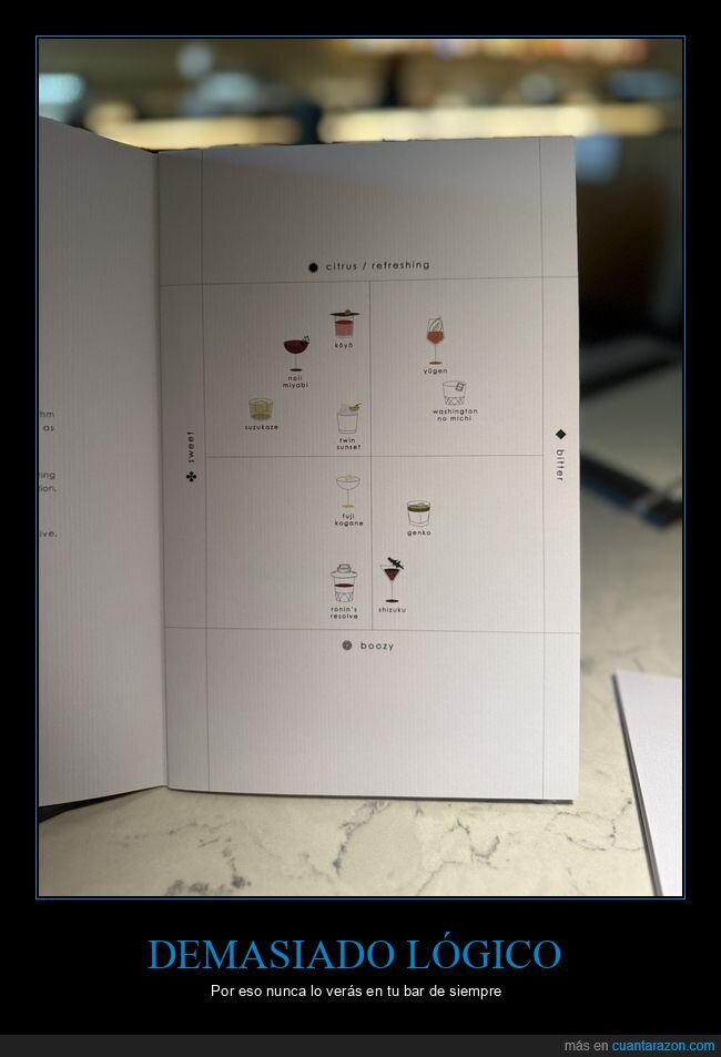 c&oacute;ctel,men&uacute;,dise&ntilde;o,bar,organizaci&oacute;n