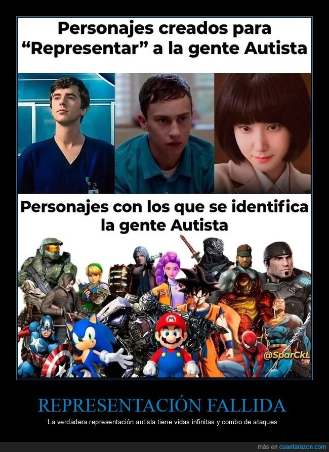autismo,representaci&oacute;n,videojuegos,personajes,identidad