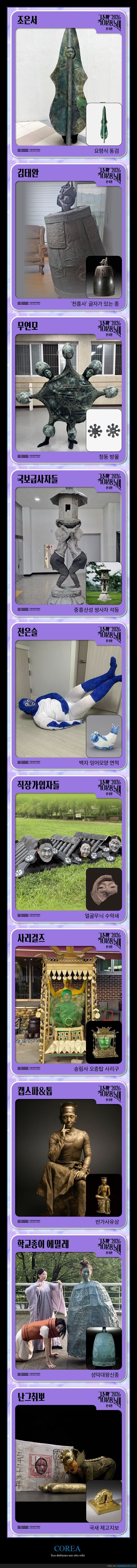 disfraz,museo,concurso,moda,Corea