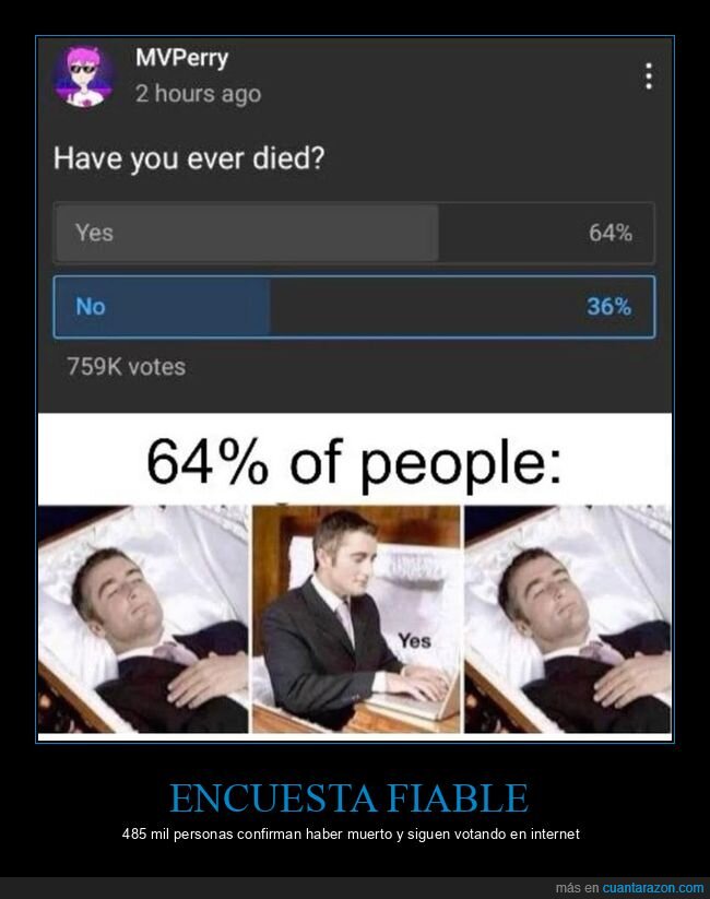 encuesta,muerte,ata&uacute;d,votos,internet
