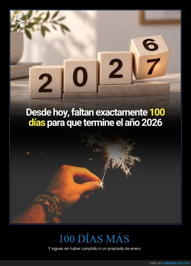 a&ntilde;o,cuenta,prop&oacute;sitos,2026,tiempo