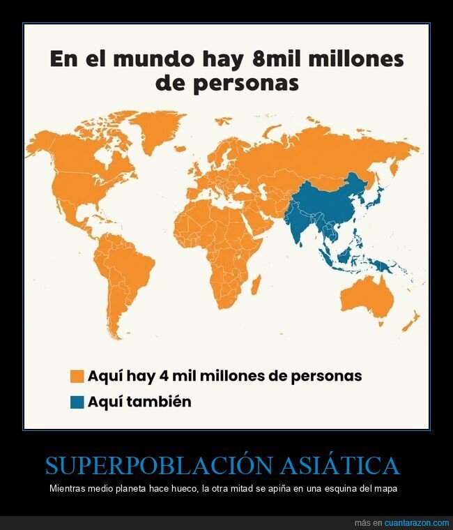 poblaci&oacute;n,Asia,China,India,geograf&iacute;a
