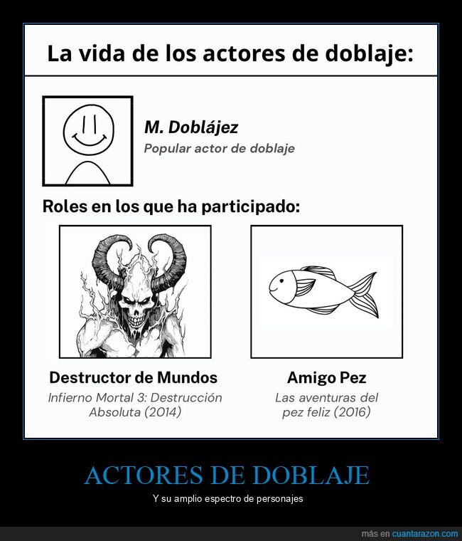 doblaje,voz,actores
