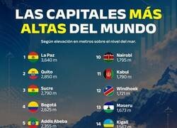 Enlace a Realmente no son las capitales más ricas del mundo