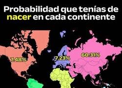 Enlace a Oceanía: cero posibilidades