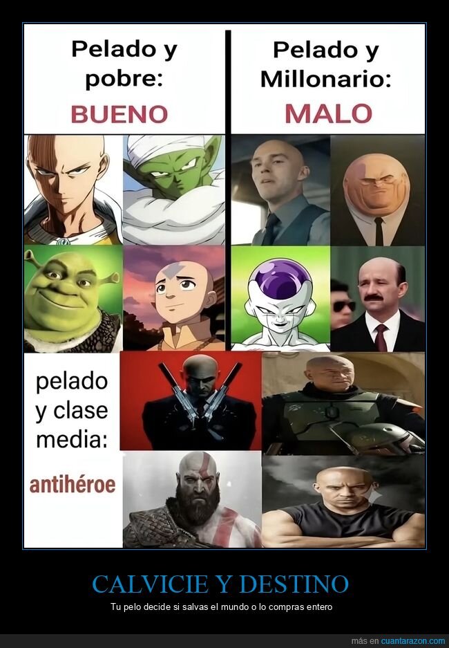 calvicie,estereotipos,clasesociales,personajes,antih&eacute;roe