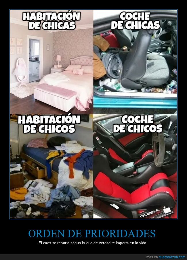 habitacion,coche,desorden,prioridades,limpieza