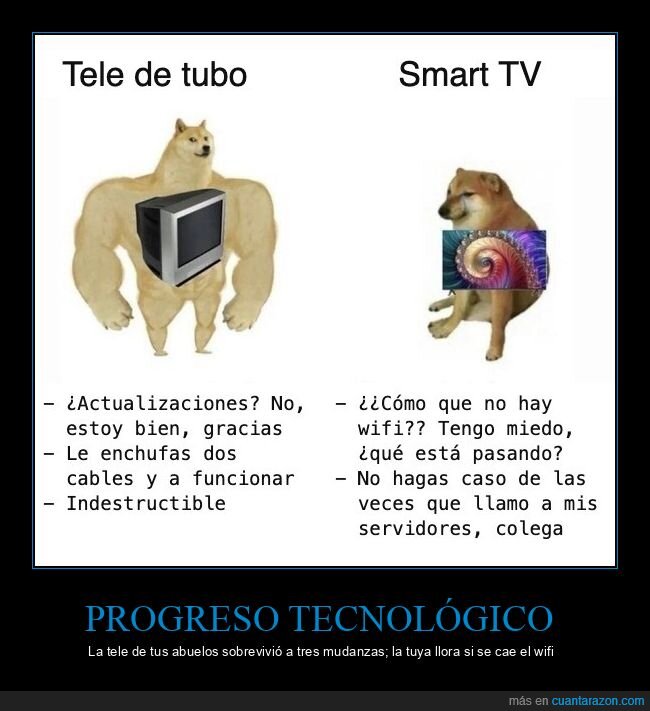 televisi&oacute;n,tecnolog&iacute;a,nostalgia,wifi,privacidad
