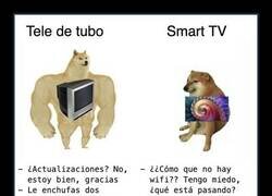 Enlace a Tele de tubo vs. Smart TV