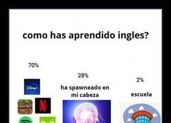 Enlace a ¿Cómo has aprendido inglés?