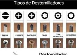 Enlace a Tipos de destornilladores
