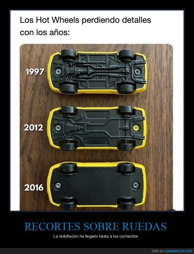 hot wheels,coches,juguetes,recortes,nostalgia