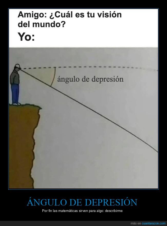 perspectiva,geometr&iacute;a,precipicio,&aacute;ngulo,mundo