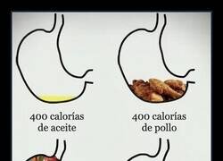 Enlace a Lo que ocupan 400 calorías en el estómago
