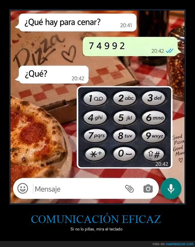 pizza,whatsapp,teclado,cena,hambre