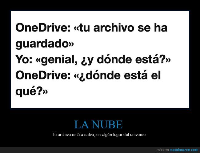 onedrive,inform&aacute;tica,archivos,nube,oficina