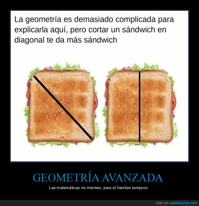 sandwiches,geometria,comida,tuits