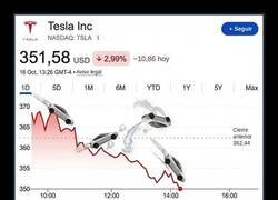 Enlace a Las acciones de Tesla se estrellaron, literalmente