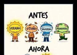 Enlace a El cambio climático explicado con dibujos