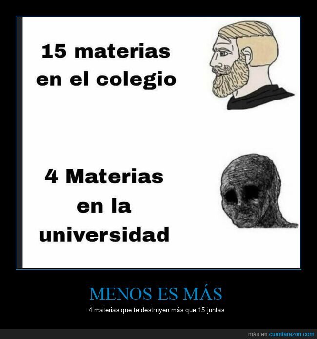 universidad,colegio,estudiantes,asignaturas,educaci&oacute;n