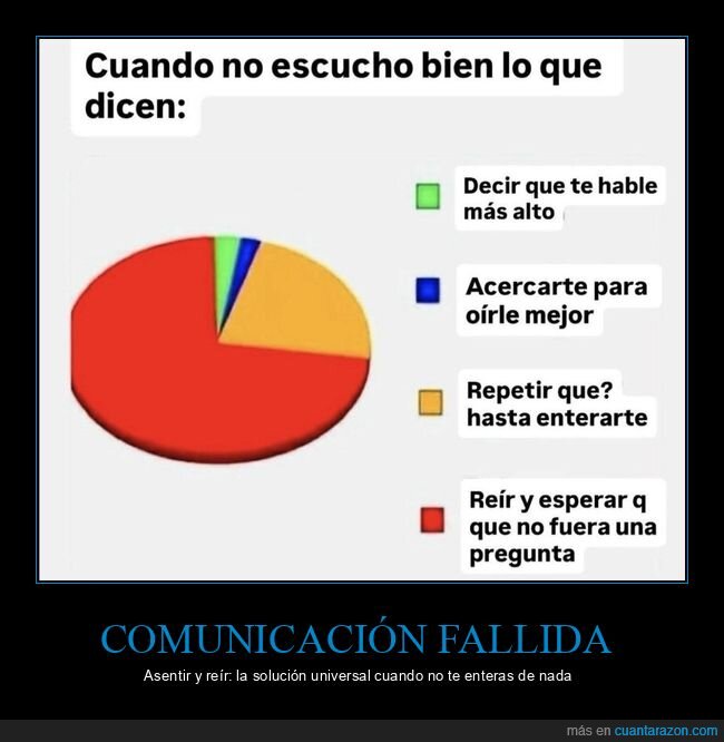 escuchar,sordera,comunicaci&oacute;n,pregunta,risa