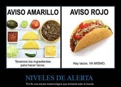 Enlace a La escala de alerta que de verdad importa