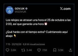 Enlace a Lo que harás con la hora extra del domingo